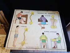 Affiche scolaire ROSSIGNOL les