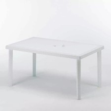 Table en Polyrotin