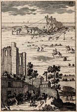 Trigonométrie Geometrie