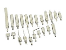 Ensemble D'Indicateurs De Test