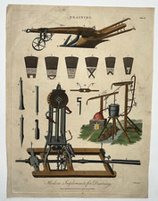 OUTILS DRAINAGE Implements Draining GRAVURE Pass Wilkes 1806