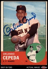 1963 topps 520 - topps, orlando