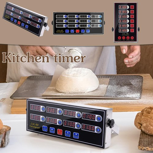 Commercial channels digital - channels,