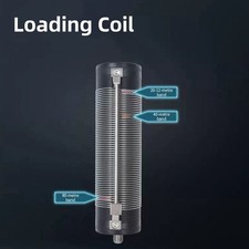 Antenne ?? ondes courtes efficace 10 bandes pour JPC350 pour am??lioration du si