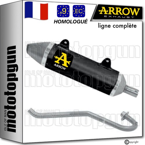 Ligne complete approuve open - ligne,