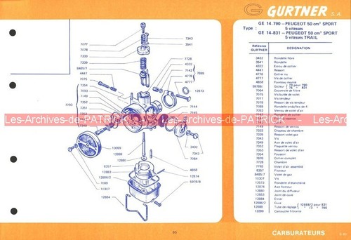 Fiche carburateur gurtner - carburateur,