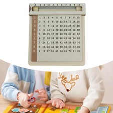 Tableau de Multiplication