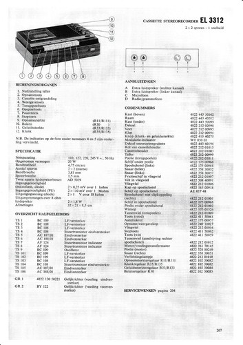 Manuel service en - manuel,