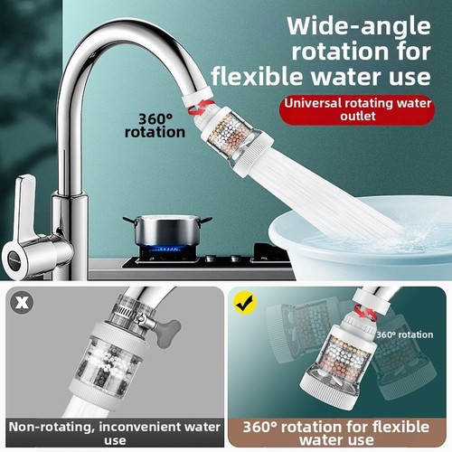 Robinet filtre eau - filtre, à