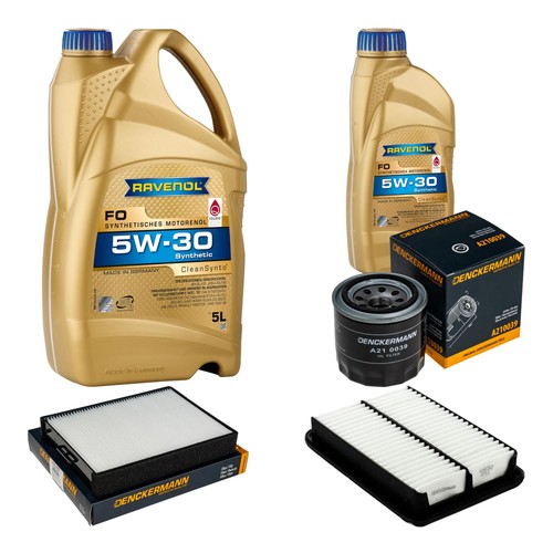 Inspection set ravenol - set,