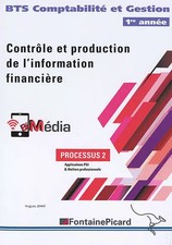 Contrôle et production de
