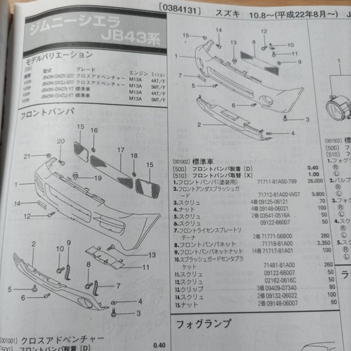 Guide des pièces suzuki jimny - guide,