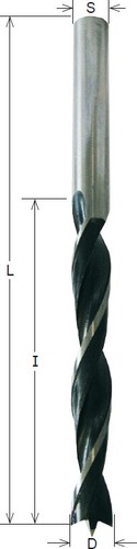 Cmt foret spiralé - foret,