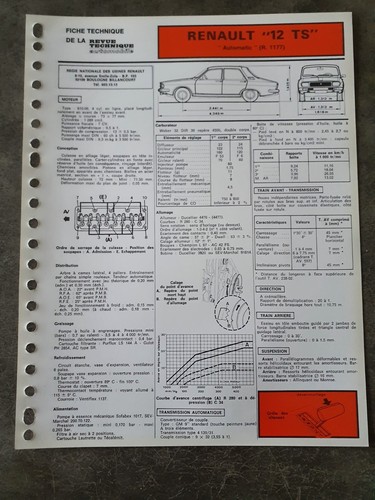 Fiche technique automobile - fiche,
