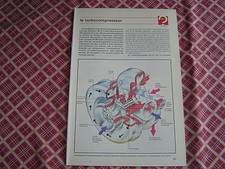 MA VOITURE N°34 TURBO direction COURROIE DE DISTRIBUTION manomètre de dépression