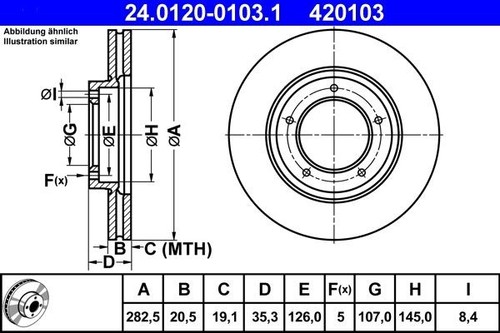 Disques frein porsche - disques,