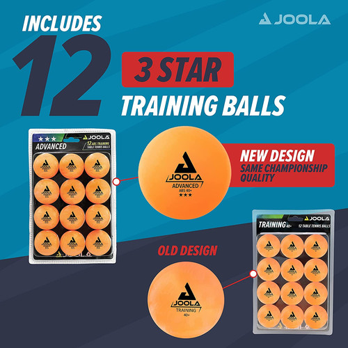 Training star table - star,