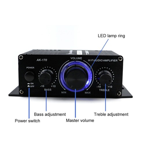 Amplificateur puissance - amplificateur, de