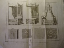 GRAVURE XVIII° ARCHITECTURE