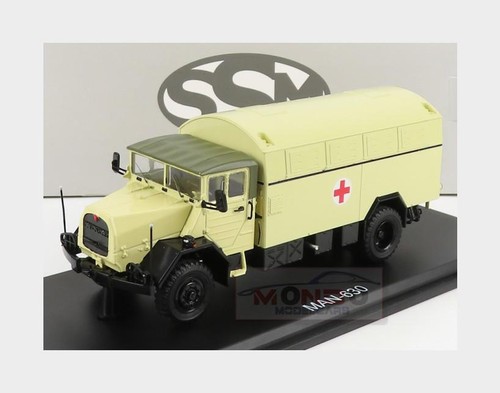 Start scale models man - models,