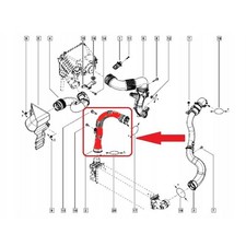Tuyau Intercooler Aspiration