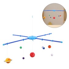  Décoration du système