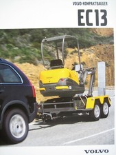 VOLVO ENGINS DE CHANTIER