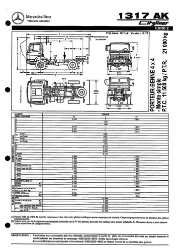 Mercedes trucks 1317 ak - trucks,