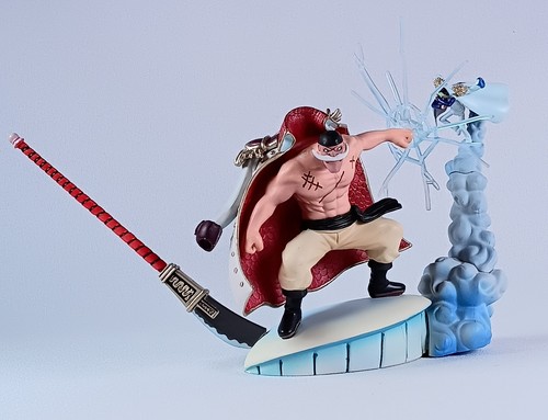 Figurine diorama barbe blanche