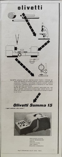 Olivetti summa publicité - summa, 15