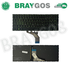 Clavier Noir Et Vert
