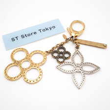 [EXC] Louis Vuitton Authentic