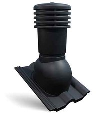 Bandloo ventos plus r - plus,