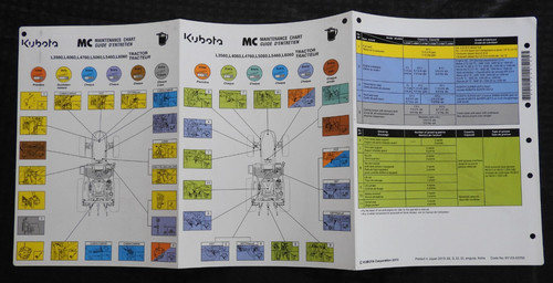 Tableau entretien de - et,