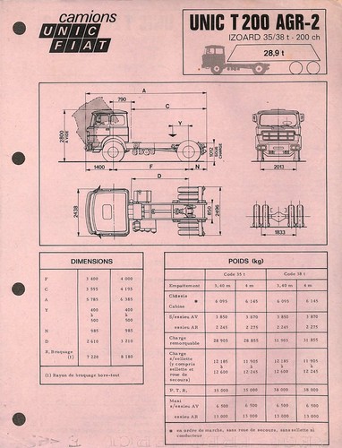 Camions unic fiat - camions, /