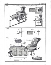 GRAVURE ANCIENNE XVIII EME-PLAN DESCRIPTIF MOULIN A blé NOIRE-AGRICULTURE