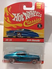 Hotwheels 1/64 🇨🇵