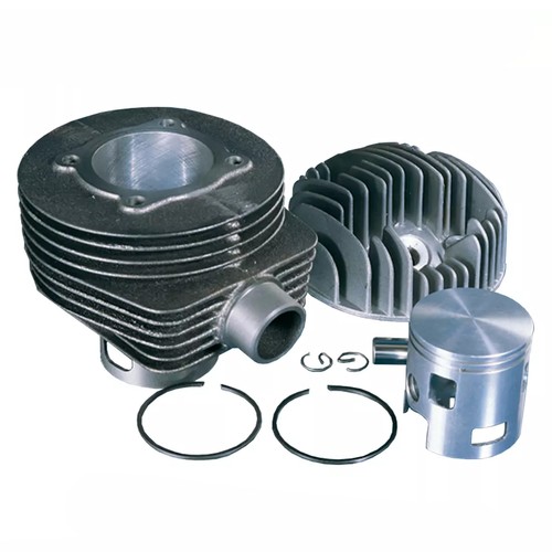 Kit groupe thermique diamètre - groupe,