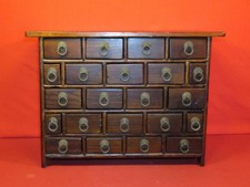 Petit coffre à médicaments