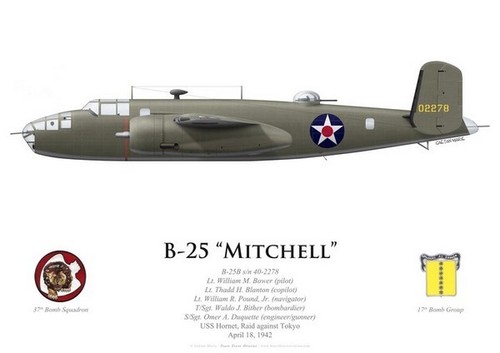 Print mitchell lt - mitchell,,