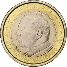 Vatican, Jean-Paul II, Euro