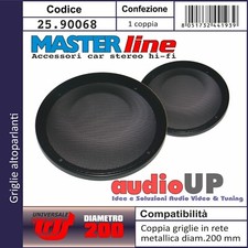 Grilles Haut-Parleurs Filet