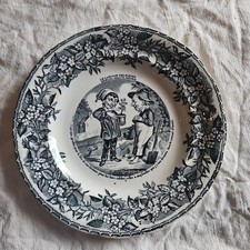 Assiette parlante langage - assiette, le