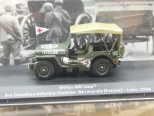WILLYS MB JEEP 3RD CANADIAN