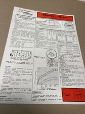 Fiche technique automobile Renault 16 R16 TX R1156 édition de 1976 R16TX