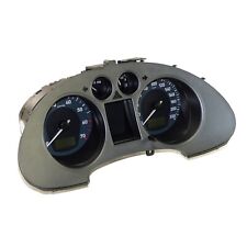 Tableau De Bord Appareil De