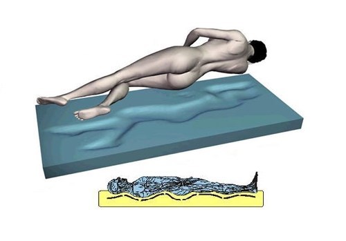 Surmatelas mousse - en,