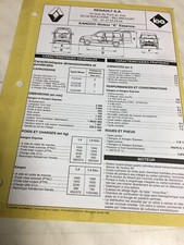 Fiche technique automobile