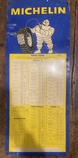 PLAQUE MICHELIN Gonflage Pneus