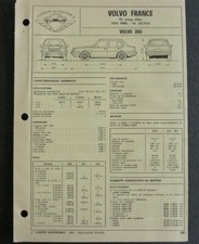 Fiche technique automobile